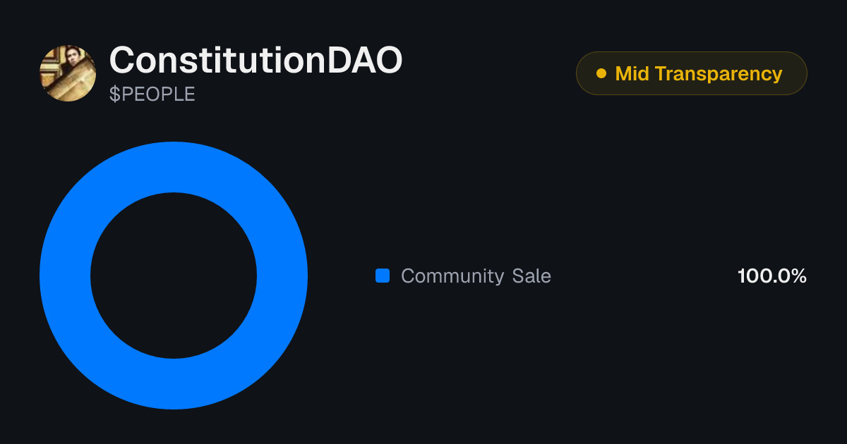 ConstitutionDAO (PEOPLE) Tokenomics | Allocation, Vesting & Unlocks ...