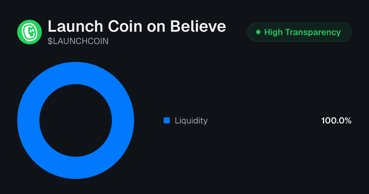 Launch Coin on Believe (LAUNCHCOIN) Token Unlock Schedule & Vesting ...